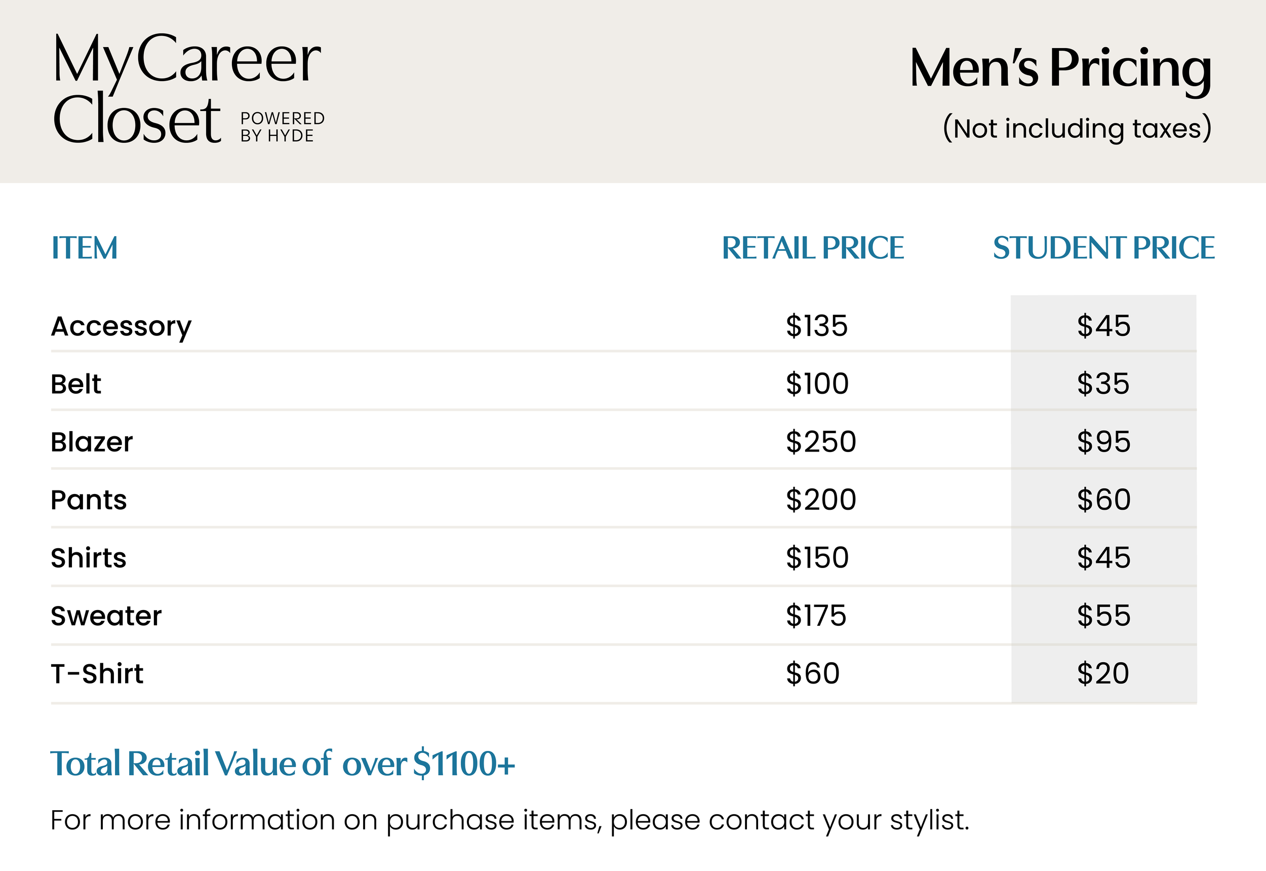 MyCareer Closet Men's Pricing — retail and student prices for accessories, belt, blazer, pants, shirts, sweater, and T-shirt